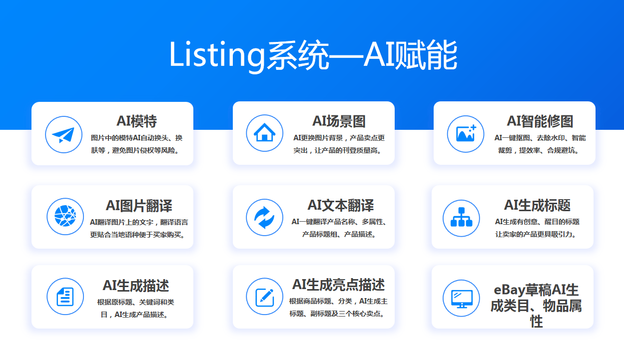 标题、描述一键翻译多种语种