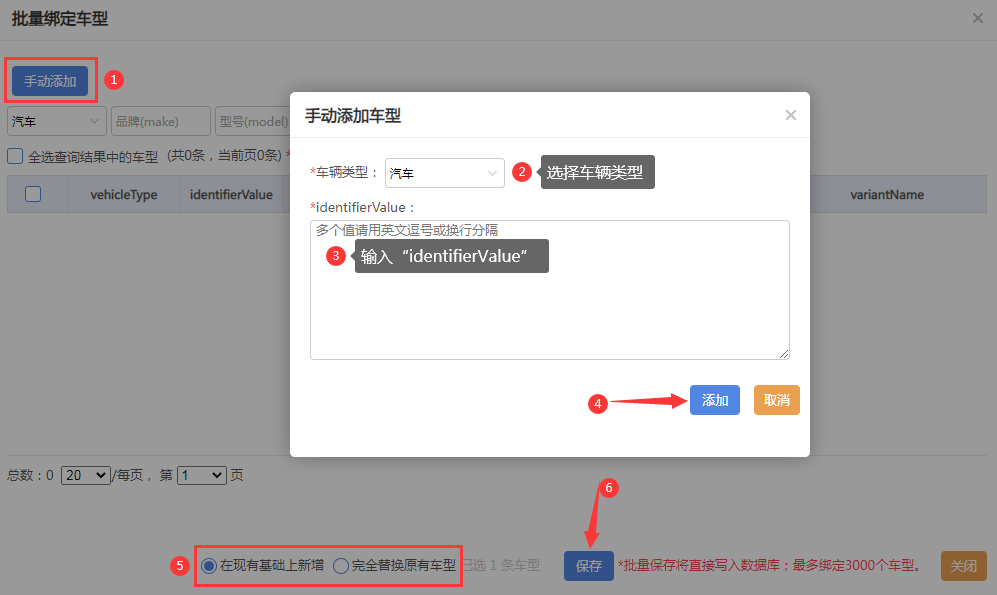 亚马逊欧洲汽配车型库绑定