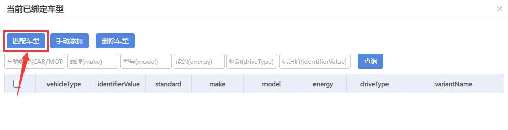 亚马逊欧洲汽配车型库绑定